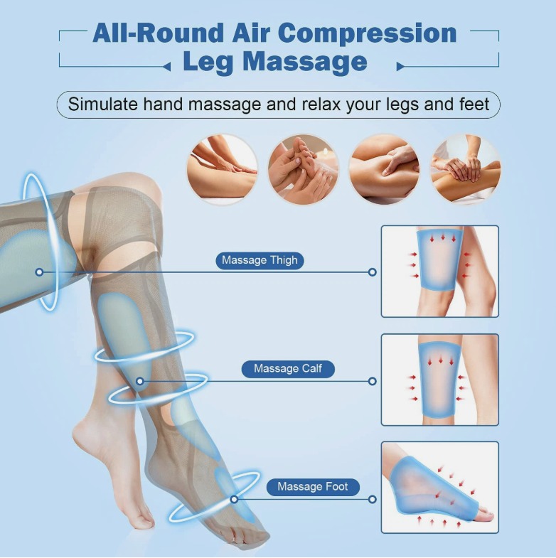 Picture of Air Compression Foot and Leg Massager Circulation & Relaxation – 4 Intensities with 6 Modes to Reliefs Pain 