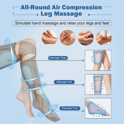 Picture of Air Compression Foot and Leg Massager Circulation & Relaxation – 4 Intensities with 6 Modes to Reliefs Pain 