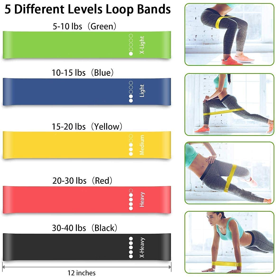 Picture of Resistance Bands Mini Loop Set 5 Multicolor