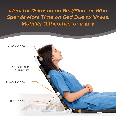 Picture of Adjestable Bed Backrest; Backrest for Bed 