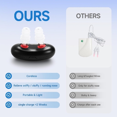 Picture of Red light nasal therapy device, red light rhinitis therapy, physiotherapy device for relieving nasal complaints and nasal congestion Black