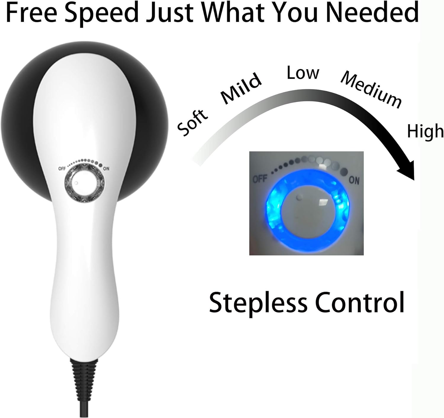 Picture of Handheld Massager for Back, Body Massage Tool, Massage Machine Whole Body Hand Held Back-Massager Electric Foot Massager, Massager for Women Men with 4 Massage Wand Attachment Black-White