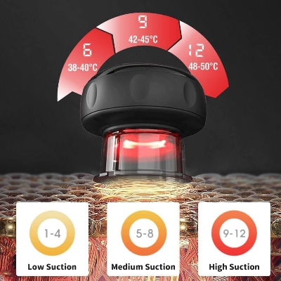 Picture of : Device Smart Dynamic Cupping Therapy Set Cellulite Massager Device Heating Therapy 3 in 1 Vacuum Therapy Machine Remover Gua Sha Massage Tool with12 Level Temperature Suction Multicolor