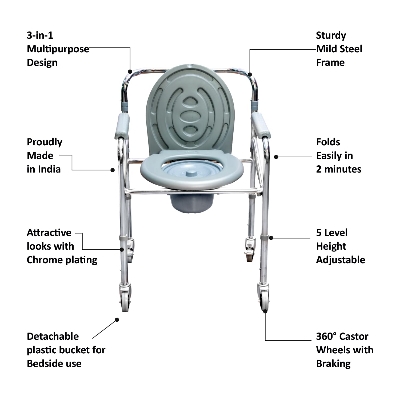 Picture of Luxury commode chair with elegant design and comfortable seating With Wheel Chair - Lightweight, Foldable, Removable U-Shaped Commode, Adjustable Height, Padded Seat & Armrests, Ideal for Seniors, Home & Hospital Use 