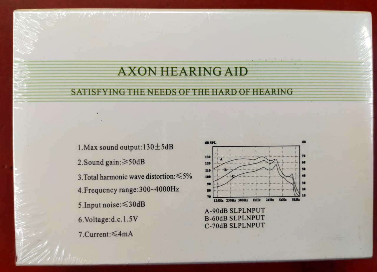 Picture of F-28 Hearing Aid Personal Sound Amplifier, Pocket Sound Enhancer Hearing Aid for Men & Women Moderate Hearing Loss Multicolor