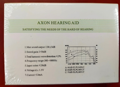 Picture of F-28 Hearing Aid Personal Sound Amplifier, Pocket Sound Enhancer Hearing Aid for Men & Women Moderate Hearing Loss Multicolor