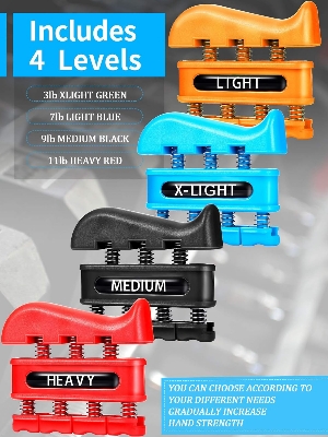 Picture of Finger Strengthener - Finger Exerciser for Forearm and Hand Strengthener - Hand Grip Workout Equipment for Musician, Rock Climbing and Therapy Multicolor