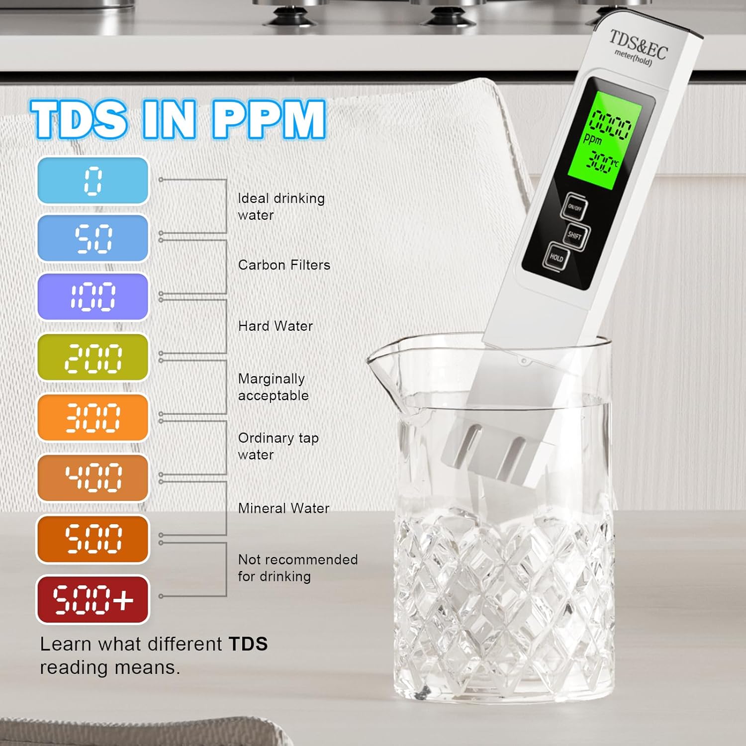 Picture of Water Testing Kits for Drinking Water- 4 in 1 TDS Meter TDS EC & Temperature(°C,°F) Meter,Accurate & Reliable Digital Tap, Well, Swimming Pool,Hydroponics, Aquarium, RO/DI System 