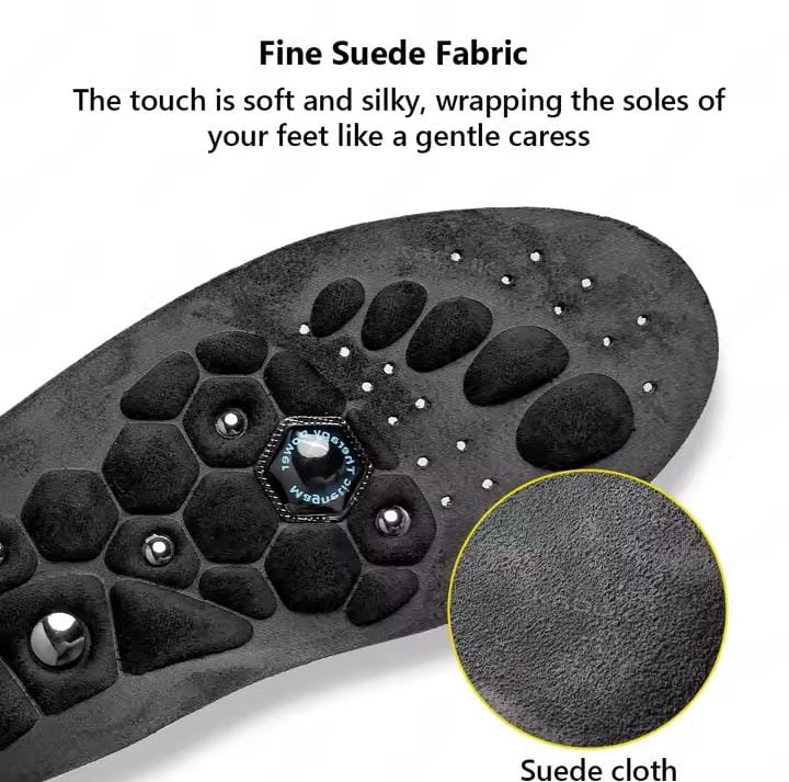 Picture of 1 Pair Acupressure Foot Insoles for Men Women Orthopedic Gel Magnetic Shoe Inserts Magnet Technology Support Insole 