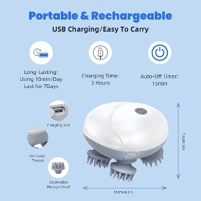 Picture of Upgraded Handheld Pet Massager for Dogs and Cats, 4 Rotatable Massage Heads, Three Modes, Electric Cat Massager Dog, for Relieving Tight Stiffness Muscles, Promote Bonding 