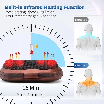Picture of Shiatsu Neck and Back Massager with Soothing Heat, CORN Electric Deep Tissue 3D Kneading Massage Pillow for Shoulder, Leg, Body Muscle Pain Relief, Home, Office, and Car Use Brown