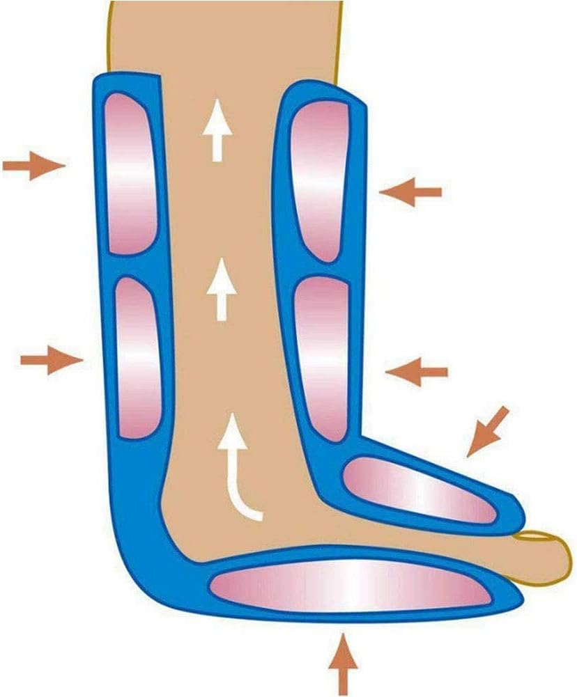 Picture of Pressotherapy Leg Massager and Feet Massagers Air Compression Massage Techniques for Feet Calves Thighs for Home and Office Leunlee 