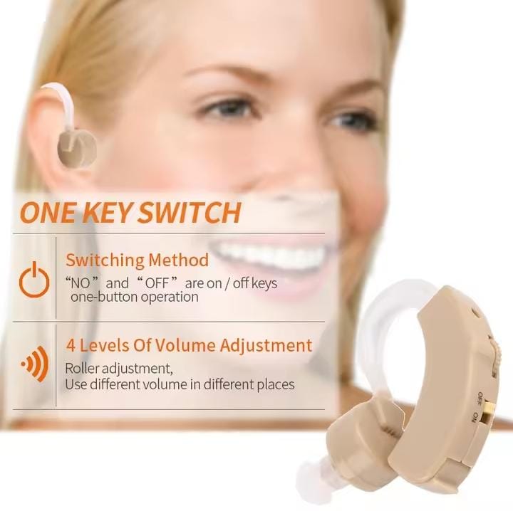 Picture of BTE Hearing Aid Ear for Deafness Sound Amplifier Adjustable Hearing Aids Portable Super Ear Hearing Amplifier for the Elderly Multicolor