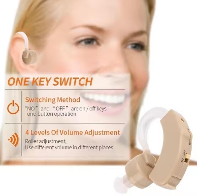 Picture of BTE Hearing Aid Ear for Deafness Sound Amplifier Adjustable Hearing Aids Portable Super Ear Hearing Amplifier for the Elderly Multicolor