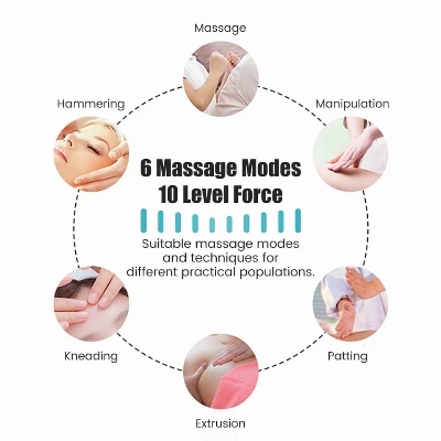 Picture of EMS Electroacupuncture Muscle Stimulator With 6 Channels Output Massage Device For Relaxing Muscles And Physiotherapy Cream