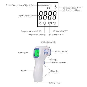 Picture of Infrared Digital Thermometer Temperature Gauge Object Non Contact Temperature Measurement Device 4 Setting Modes 99 Memories ℃ and ℉ White