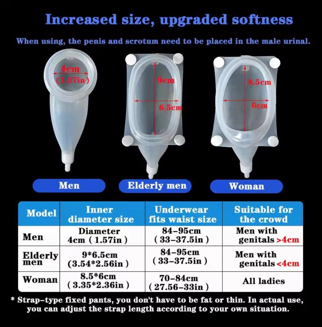 Picture of Portable Reusable Medical Incontinence Bag - Collecting Bag for Men and Women with Catheter Bag and Urinal 