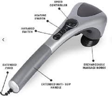 Picture of Double Head Body Massager china Black