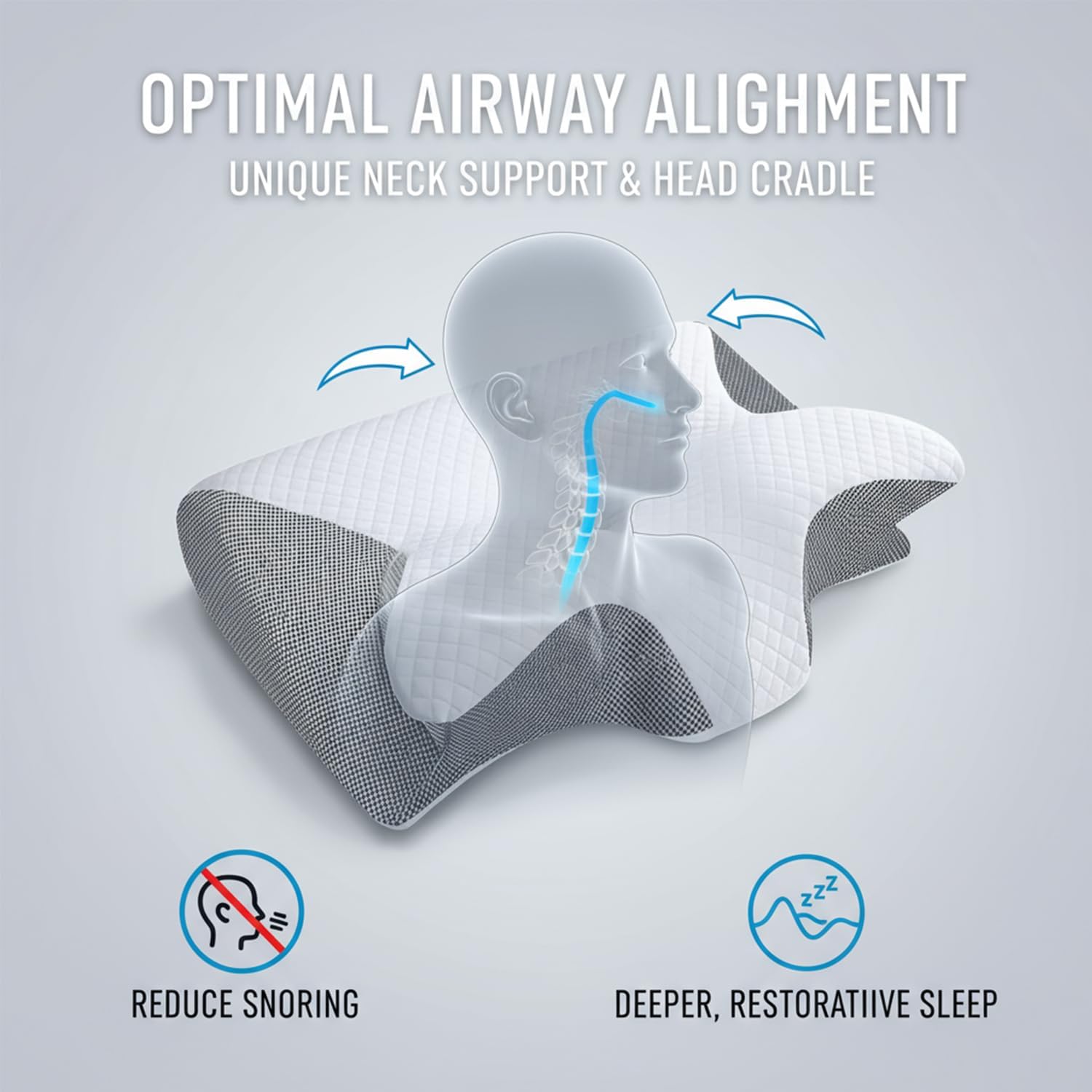 Picture of HOMCA Memory Foam Cervical Pillow, 2 in 1 Ergonomic Contour Orthopedic Pillow for Neck Pain, Contoured Support Pillows for Side Back Stomach Sleepers Light Ash