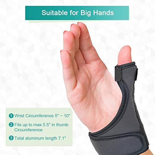 Picture of Taiba Thumb Spica Splint Wrist Support/Wrist Strap/Wrist Brace/Hand Support - SUITABLE FOR BOTH RIGHT AND LEFT HANDS Black