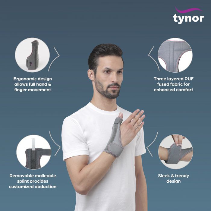 Picture of Tynor Thumb spica splint Green