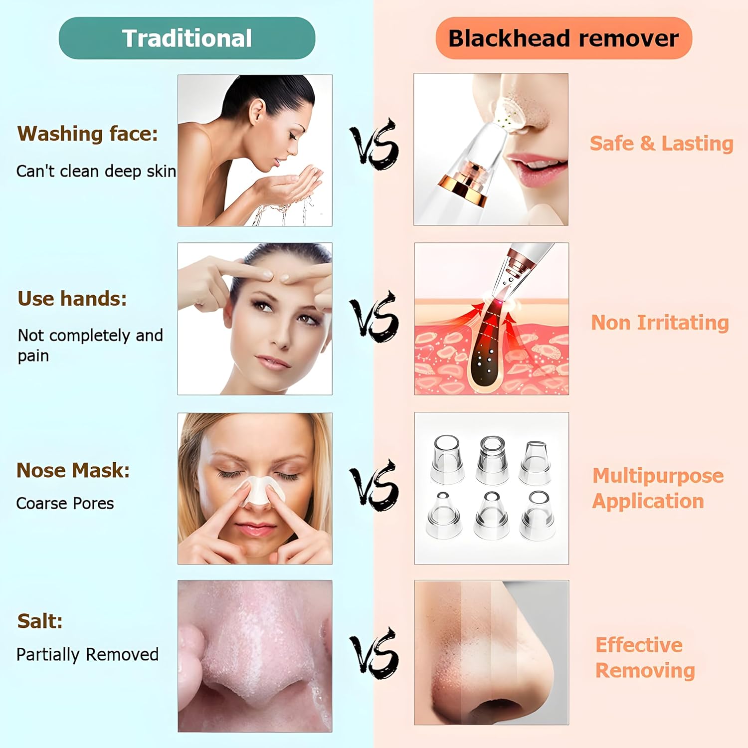 Picture of Blackhead Remover Tool Kit for Teens, Adults, Oily and Sensitive Skin, Electric Pore Vacuum Extractor, Deep Facial Pore Cleaner, Acne Blackhead Removal Device for Nose and Face 