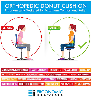 Picture of Donut Orthopedic High Density Seat Cushion Relieves Piles, Lower Back Pain, Coccyx, Sciatica used in Office Chairs, Car Seat 