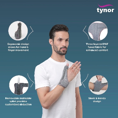 Picture of Thumb Spica Splint (Tynor) Multicolor
