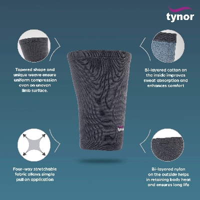 Picture of Thigh Support tynor Multicolor