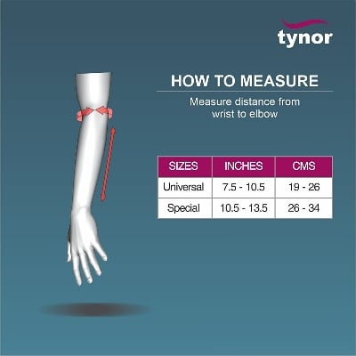Picture of TYNOR Forearm Splint Universal Support & Immobilization Multicolor