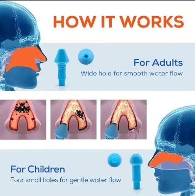 Picture of Health Proo Nose Wash Cleaner Nasal Irrigator Rinse Bottle Nose Protector Avoid Allergic Rhinitis Adults Children Neti Pot 300ML Blue