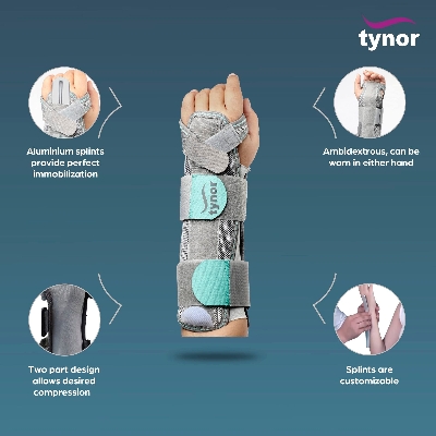 Picture of Wrist & Forearm Spilint (L/R) Multicolor