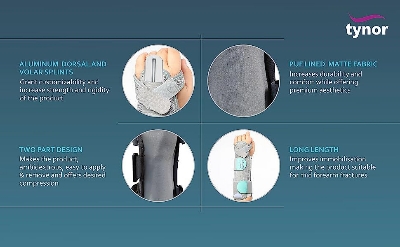 Picture of Wrist & Forearm Spilint (L/R) Multicolor