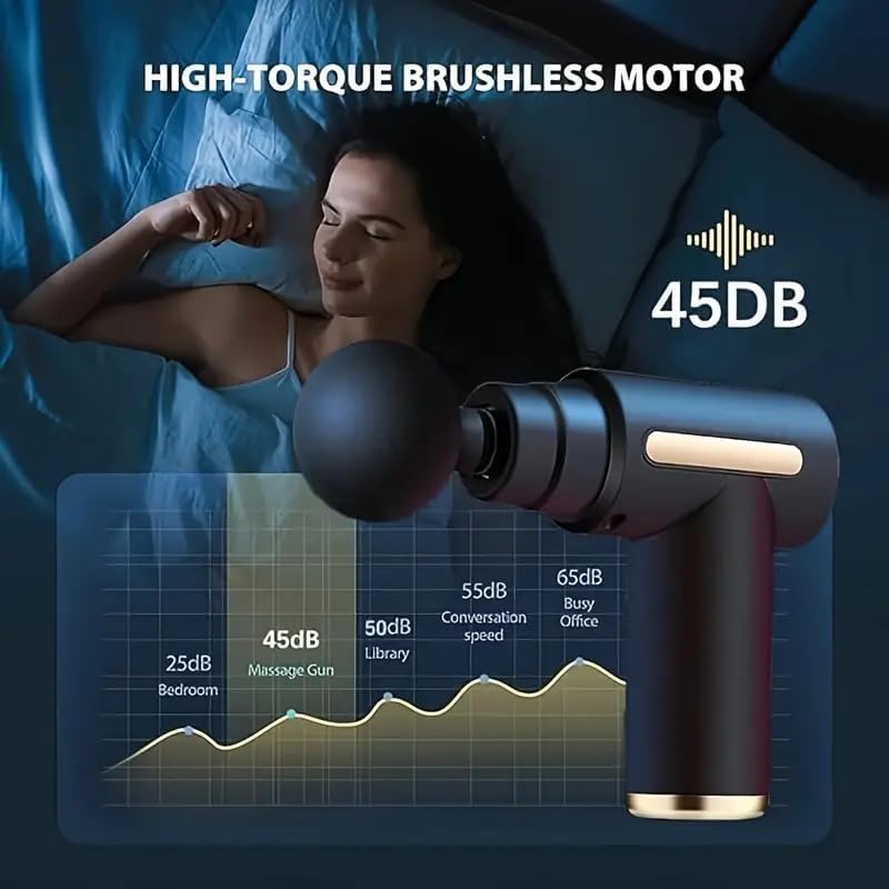 Picture of Mini Massage Machine – Deep Tissue Handheld Massager for Full Body Pain Relief – Small & Powerful, 6 Speeds, 4 Heads, Rechargeable for Men & Women ( Massager Machine ) Multicolor