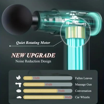 Picture of Mini Massage Machine – Deep Tissue Handheld Massager for Full Body Pain Relief – Small & Powerful, 6 Speeds, 4 Heads, Rechargeable for Men & Women ( Massager Machine ) Multicolor