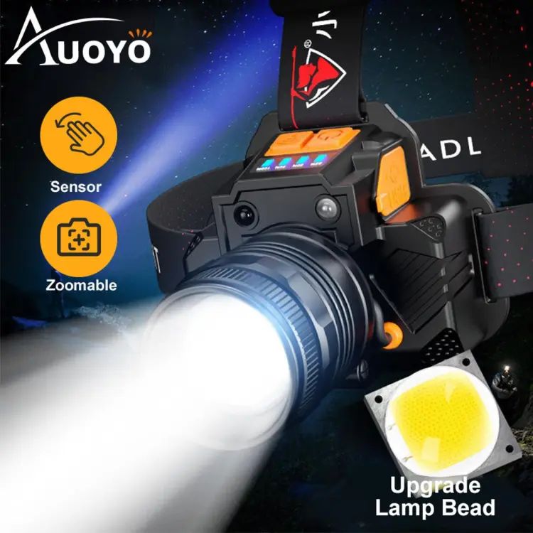 Picture of LED Rechargeable Dual Light Zoom Headlamp: Precision & Power Multicolor