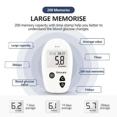 Picture of SINOCARE SAFE ACCU Blood Glucose Monitor/Machine  With 25 Strips and Lancets, One Lancet Device  No Coding required, 200 Memory, Upto 28 Days Average  Safe, Accurate and Reliable Glucometer Multicolor