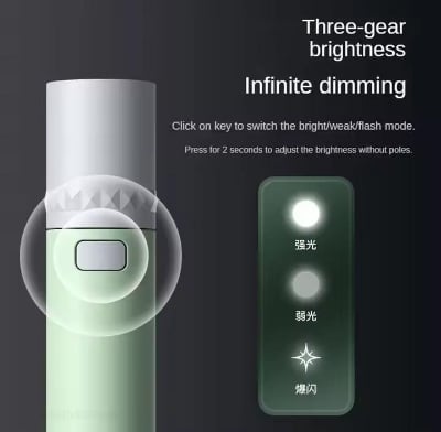 Picture of LED Strong Light Flashlight Rechargeable Household Portable Outdoor Nighttime Emergency Light Variable Focus Waterproof Multicolor