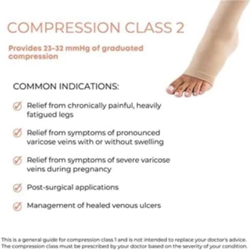 Picture of SIGVARIS Medical Compression Stockings Compression Class 2 (23~32mmHg), Thigh high Multicolor