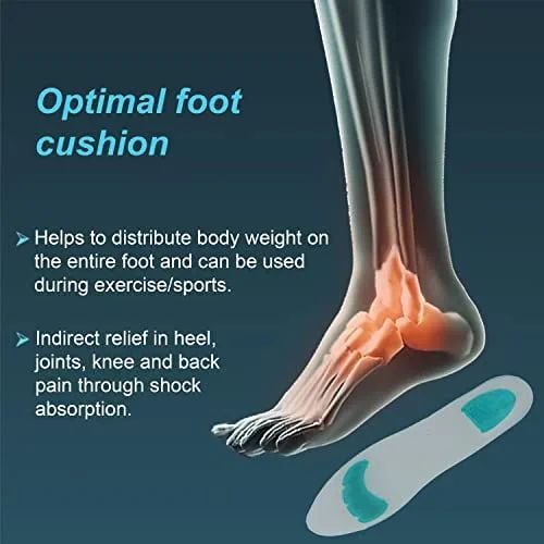 Picture of Insole full silicone Tynor Multicolor