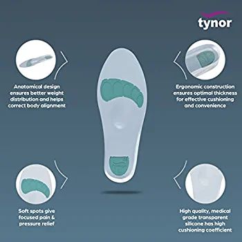 Picture of Insole full silicone Tynor Multicolor