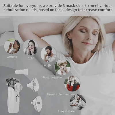 Picture of Ultrasonic Mesh Nebulizer, Cold, Cough, Asthma, Sore throat, Bronchitis, Rhinitis, COPD Multicolor