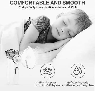 Picture of Ultrasonic Mesh Nebulizer, Cold, Cough, Asthma, Sore throat, Bronchitis, Rhinitis, COPD Multicolor
