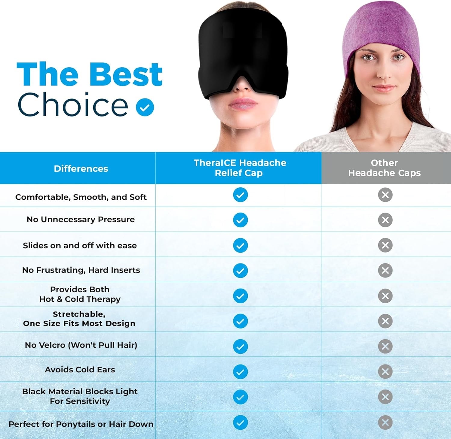 Picture of Migraine Relief Cap,Soothing Migraine Mask,Upgraded Odorless Gel Ice Head Wrap, Hot and Cold Therapy, FSA-HSA Eligible Headache Ice Pack for Tension and Stress Multicolor