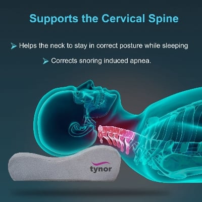 Picture of Contoured Cervical Pillow Tynor Multicolor