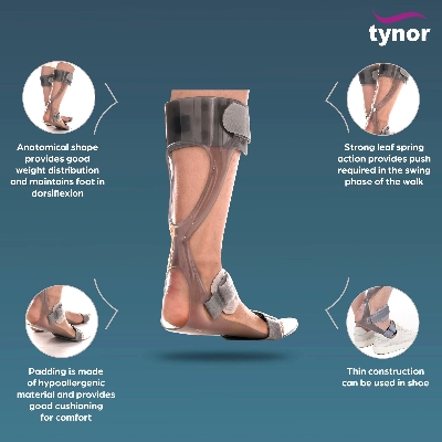 Picture of Foot drop splint Multicolor