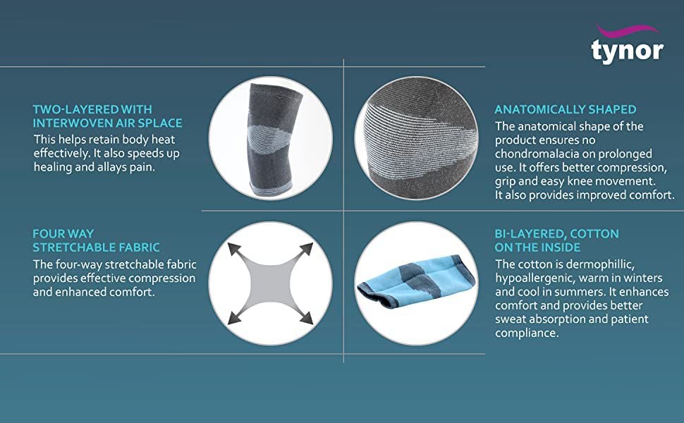 Picture of Knee Cap Comfeel Multicolor