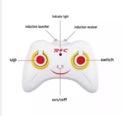 Picture of Baby kids Toy Remote control Helicopter,kids toy - Multicolor