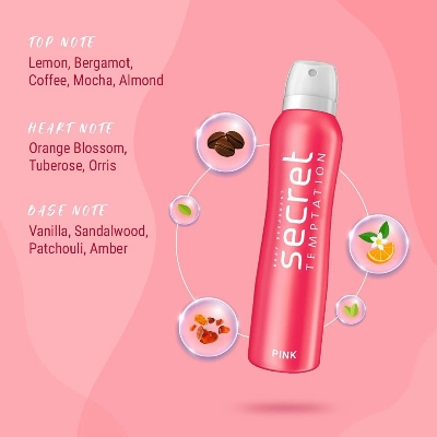 Picture of Secret Temptation Body Spray Pink Official 150ml
