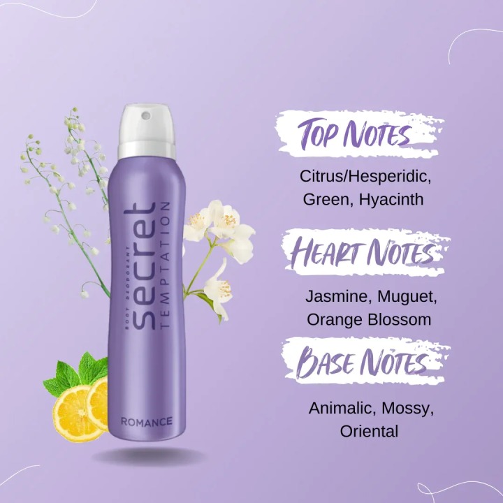 Picture of Secret Temptation Romance Deodorants for Women, 150ml